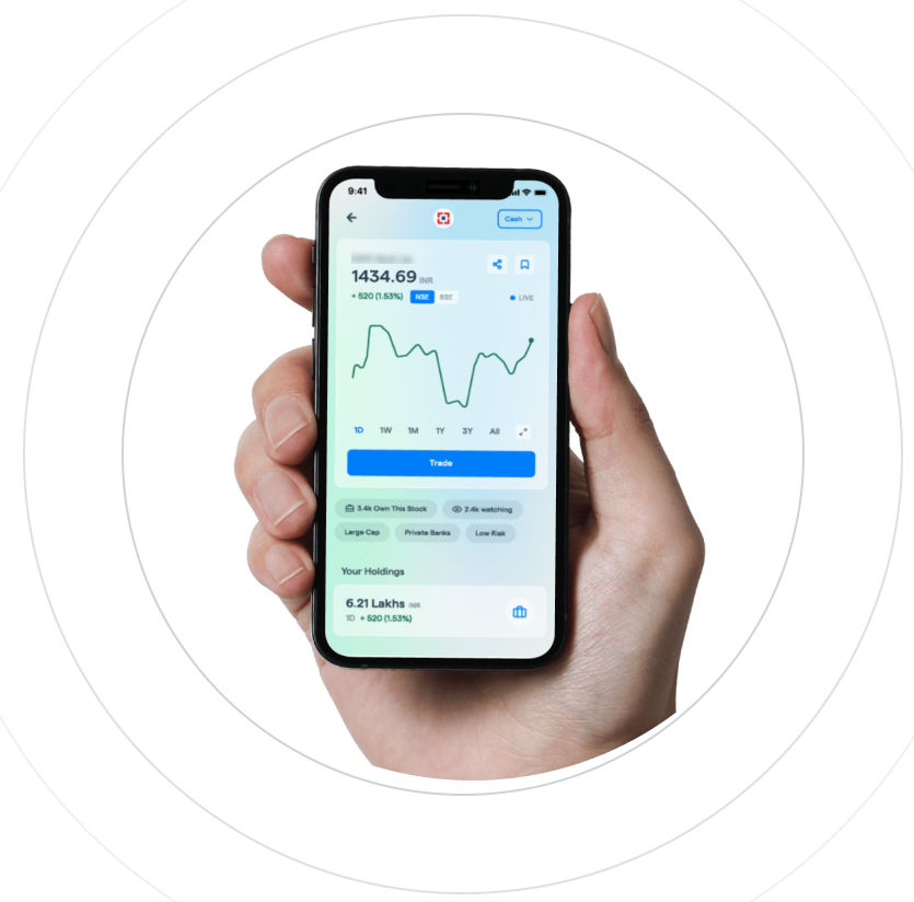 FDXT Trading